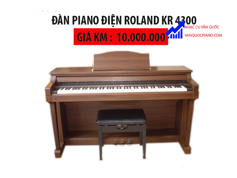 Bạn cần lưu ý gì khi chọn mua đàn piano Nhật cũ?