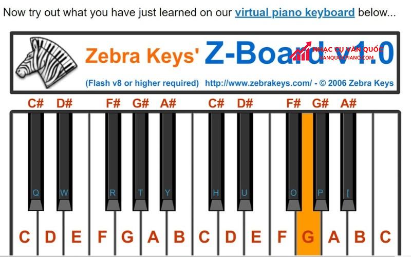 Top 7 phần mềm học piano online dành cho bạn